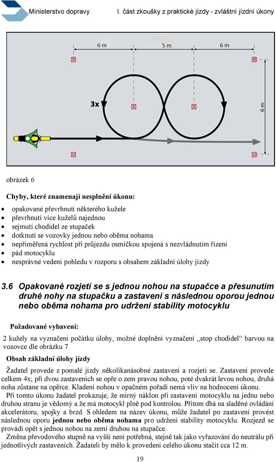 6 Opakované rozjetí se s jednou nohou na stupačce a přesunutím druhé nohy na stupačku a zastavení s následnou oporou jednou nebo oběma nohama pro udržení stability motocyklu Požadované vybavení: 2