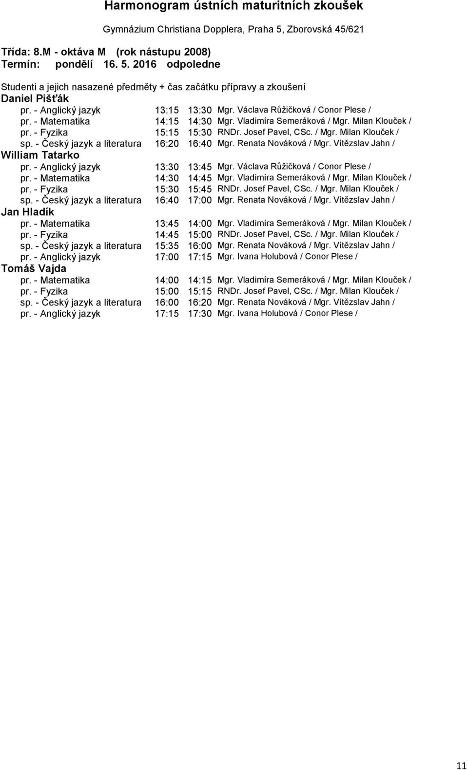 Vítězslav Jahn / William Tatarko pr. - Anglický jazyk 13:30 13:45 Mgr. Václava Růžičková / Conor Plese / pr. - Matematika 14:30 14:45 Mgr. Vladimíra Semeráková / Mgr. Milan Klouček / pr.