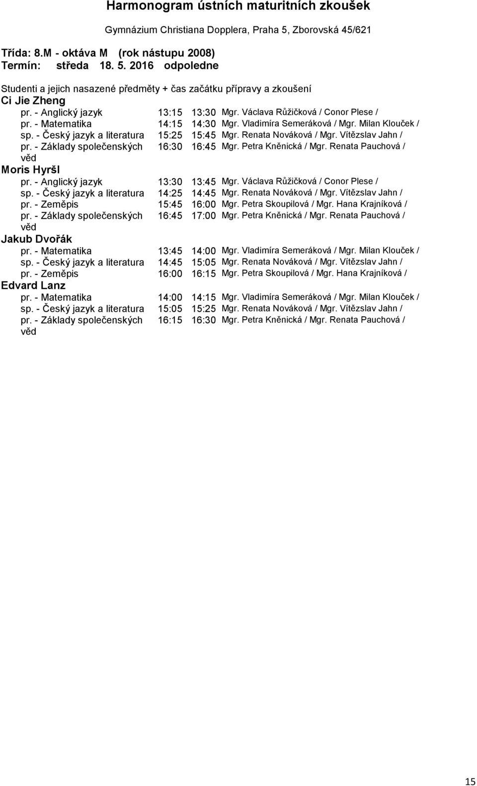 Renata Pauchová / Moris Hyršl pr. - Anglický jazyk 13:30 13:45 Mgr. Václava Růžičková / Conor Plese / sp. - Český jazyk a literatura 14:25 14:45 Mgr. Renata Nováková / Mgr. Vítězslav Jahn / pr.