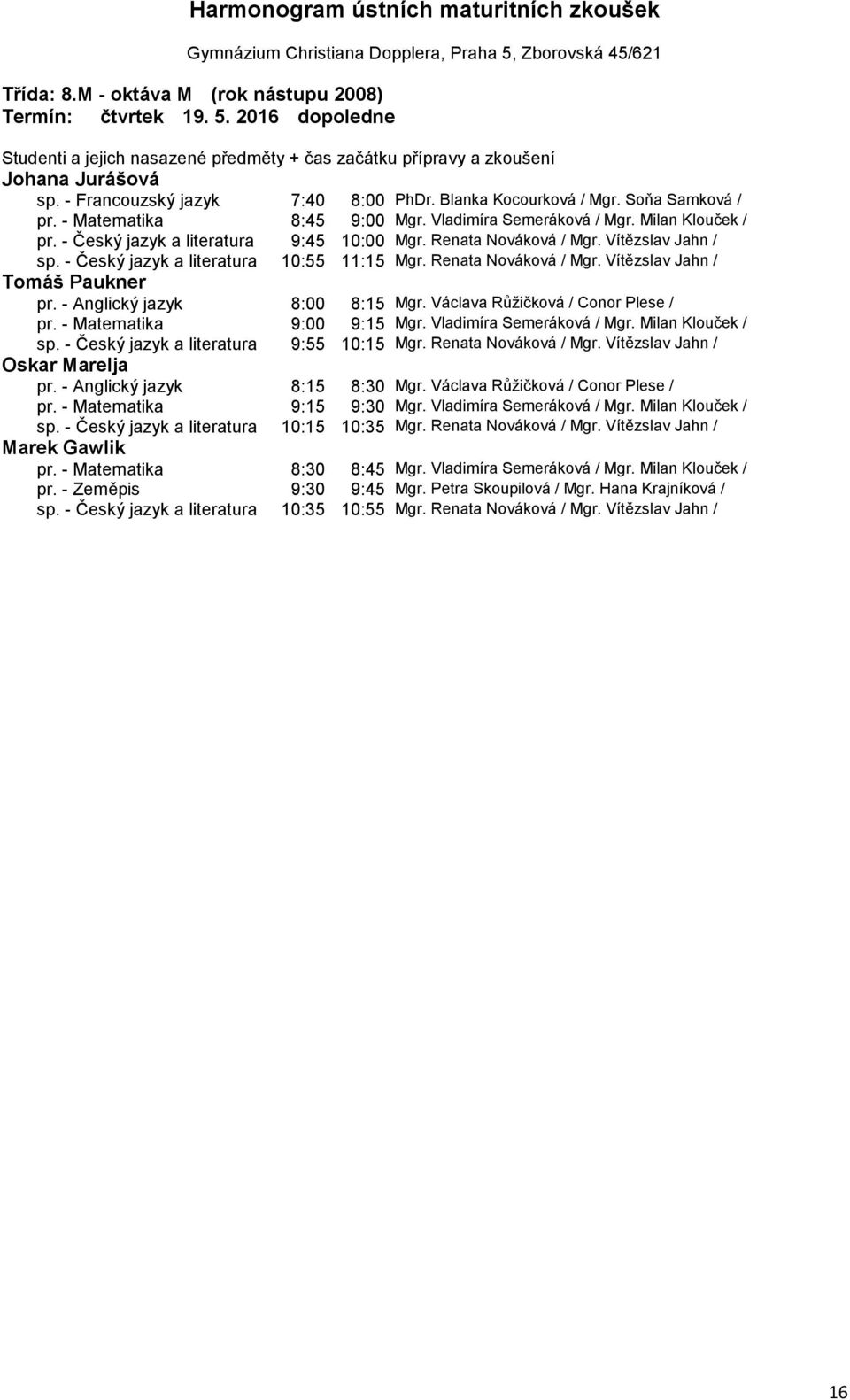 - Český jazyk a literatura 10:55 11:15 Mgr. Renata Nováková / Mgr. Vítězslav Jahn / Tomáš Paukner pr. - Anglický jazyk 8:00 8:15 Mgr. Václava Růžičková / Conor Plese / pr. - Matematika 9:00 9:15 Mgr.