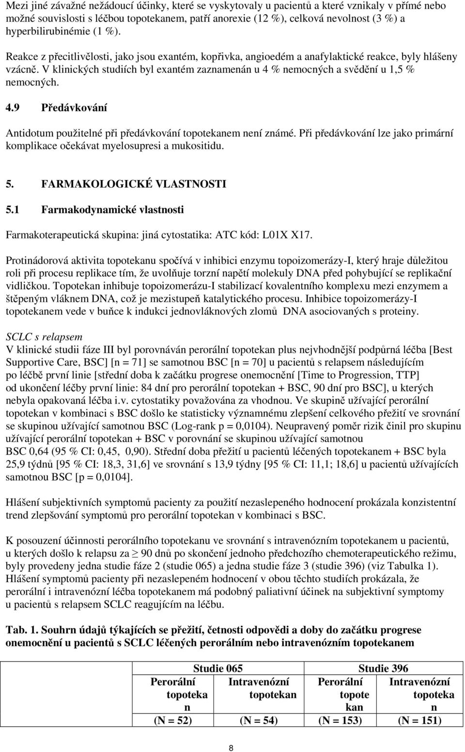 V klinických studiích byl exantém zaznamenán u 4 % nemocných a svědění u 1,5 % nemocných. 4.9 Předávkování Antidotum použitelné při předávkování topotekanem není známé.