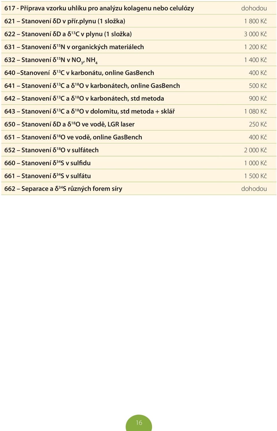 v karbonátu, online GasBench 400 Kč 641 Stanovení δ 13 C a δ 18 O v karbonátech, online GasBench 500 Kč 642 Stanovení δ 13 C a δ 18 O v karbonátech, std metoda 900 Kč 643 Stanovení δ 13 C a δ 18 O v