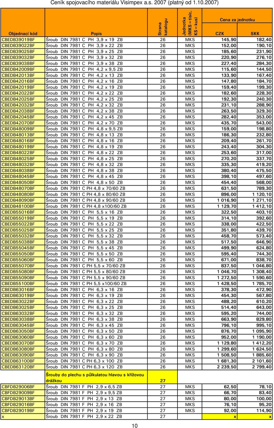 CBEDB42013BF Šroub DIN 7981 C PH 4,2 x 13 ZB 26 MKS 133,90 167,40 CBEDB42016BF Šroub DIN 7981 C PH 4,2 x 16 ZB 26 MKS 147,80 184,70 CBEDB42019BF Šroub DIN 7981 C PH 4,2 x 19 ZB 26 MKS 159,40 199,30