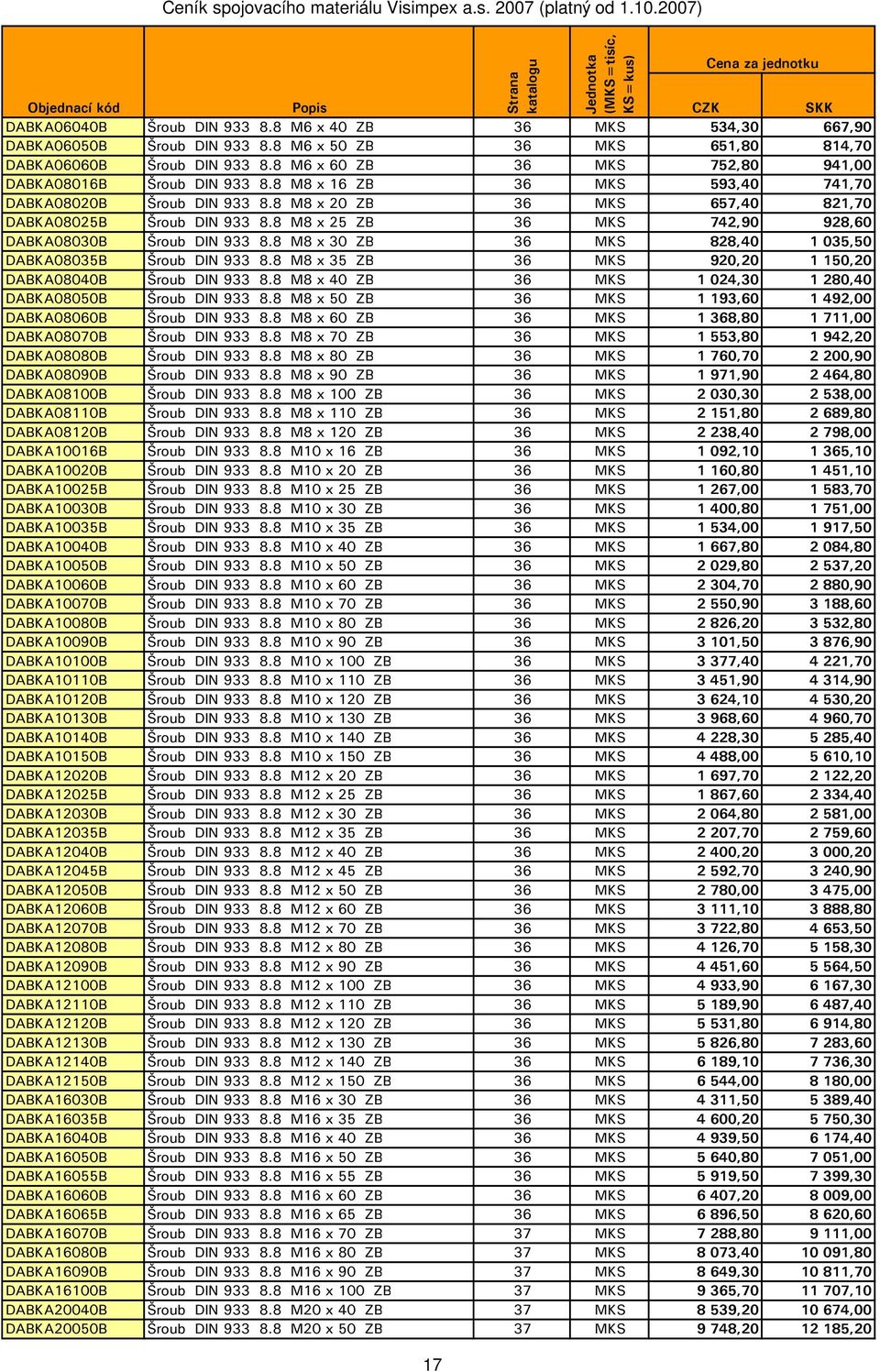 8 M8 x 25 ZB 36 MKS 742,90 928,60 DABKA08030B Šroub DIN 933 8.8 M8 x 30 ZB 36 MKS 828,40 1 035,50 DABKA08035B Šroub DIN 933 8.8 M8 x 35 ZB 36 MKS 920,20 1 150,20 DABKA08040B Šroub DIN 933 8.