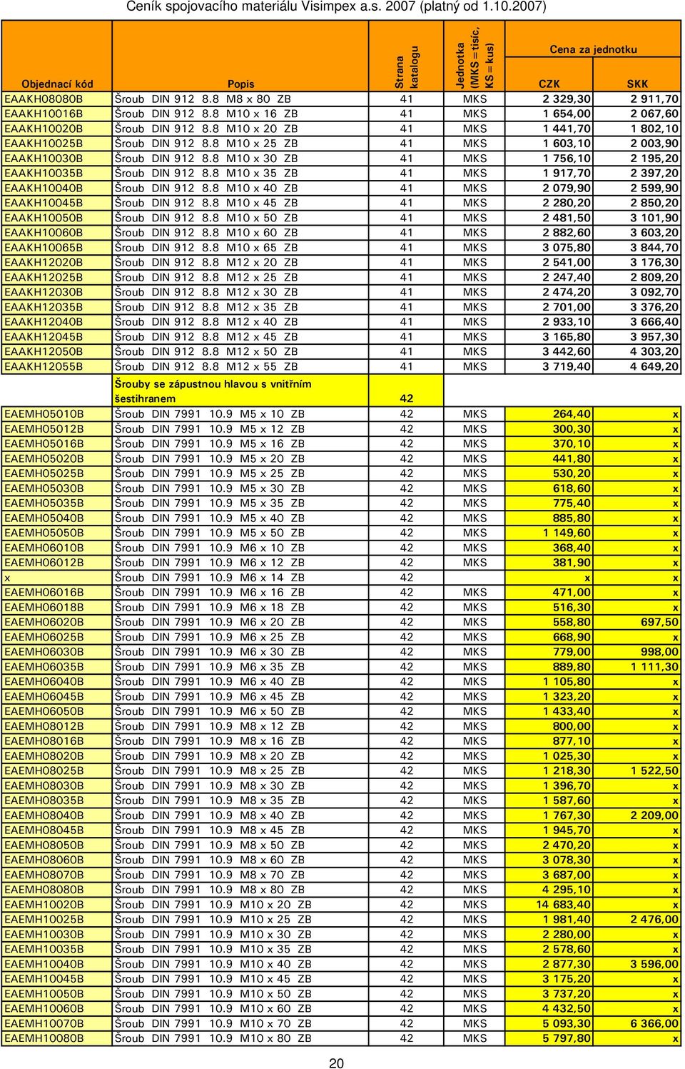 8 M10 x 30 ZB 41 MKS 1 756,10 2 195,20 EAAKH10035B Šroub DIN 912 8.8 M10 x 35 ZB 41 MKS 1 917,70 2 397,20 EAAKH10040B Šroub DIN 912 8.