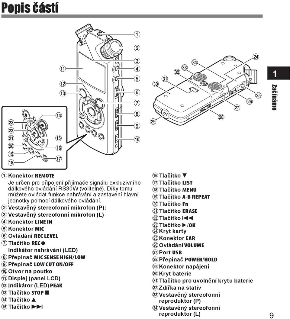 2 Vestavěný stereofonní mikrofon (P): 3 Vestavěný stereofonní mikrofon (L) 4 Konektor LINE IN 5 Konektor MIC 6 Ovládání REC LEVEL 7 Tlačítko REC s Indikátor nahrávání (LED) 8 Přepínač MIC SENSE