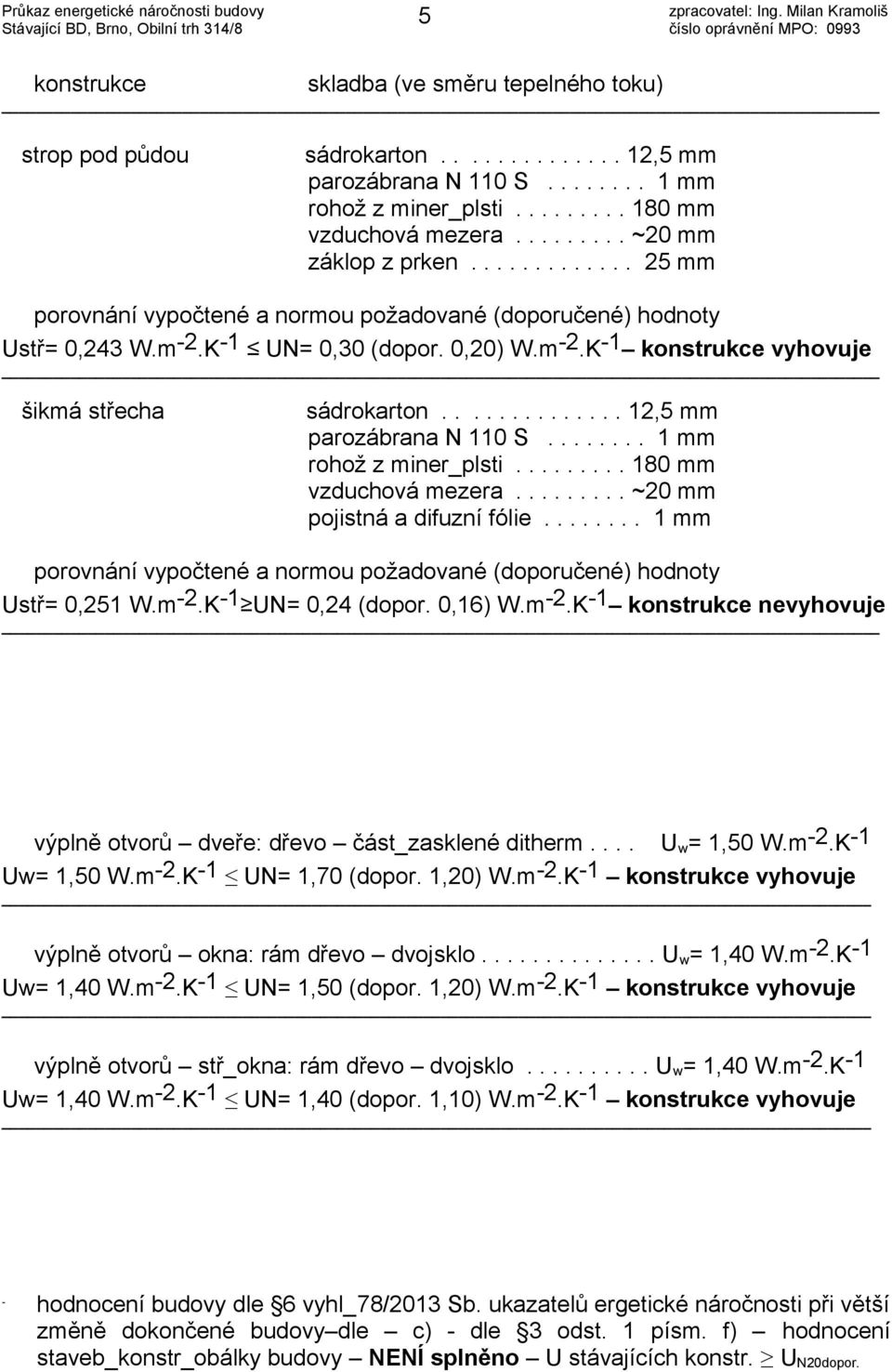 ....... 1 mm rohož z miner_plsti......... 180 mm vzduchová mezera......... ~20 mm pojistná a difuzní fólie........ 1 mm Ustř= 0,251 W.m 2.