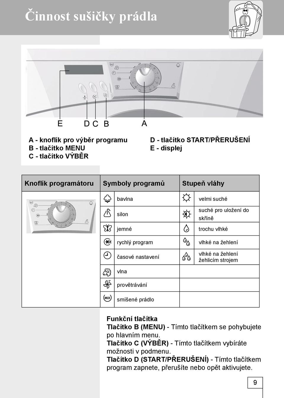 vlhké na žehlení žehlicím strojem vlna provětrávání smíšené prádlo Funkční tlačítka Tlačítko B (MENU) - Tímto tlačítkem se pohybujete po hlavním menu.