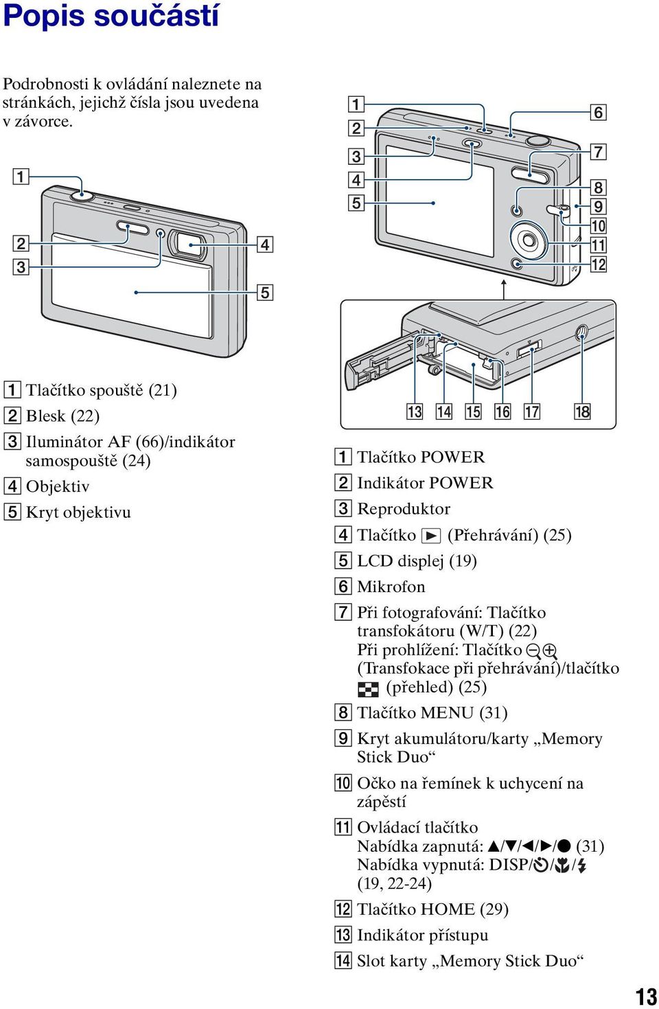 (Přehrávání) (25) E LCD displej (19) F Mikrofon G Při fotografování: Tlačítko transfokátoru (W/T) (22) Při prohlížení: Tlačítko (Transfokace při přehrávání)/tlačítko (přehled) (25)