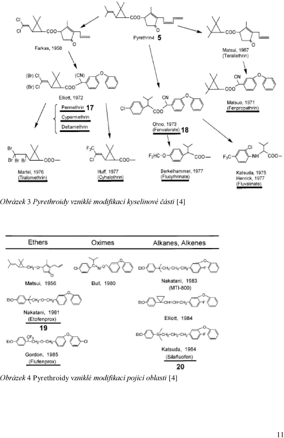 [4] Obrázek 4 Pyrethroidy