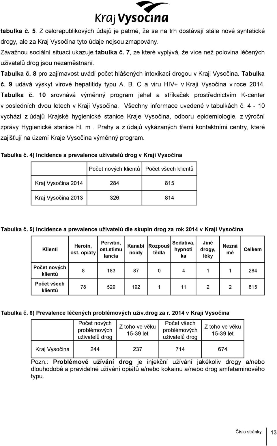 Tabulka č. 10 srovnává výměnný program jehel a stříkaček prostřednictvím K-center v posledních dvou letech v Kraji Vysočina. Všechny informace uvedené v tabulkách č.