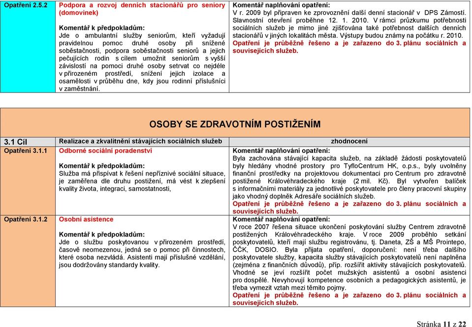 jejich pečujících rodin s cílem umoţnit seniorům s vyšší závislostí na pomoci druhé osoby setrvat co nejdéle v přirozeném prostředí, sníţení jejich izolace a osamělosti v průběhu dne, kdy jsou