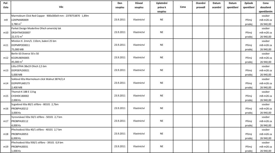 110cm, balení 25 bm m11 DOPMlPOD0011 23.9.2011 Vlastnictví NE 75,000 MB prodej 26940,00 Berlin 63 čtverce 50 x 50 m12 KO2RUBER0005 23.9.2011 Vlastnictví NE 45,000 m 2 prodej 26940,00 Lišta DÝHA 38x19 Ořech 2,5 bm m13 DOPDEPLD0021 23.