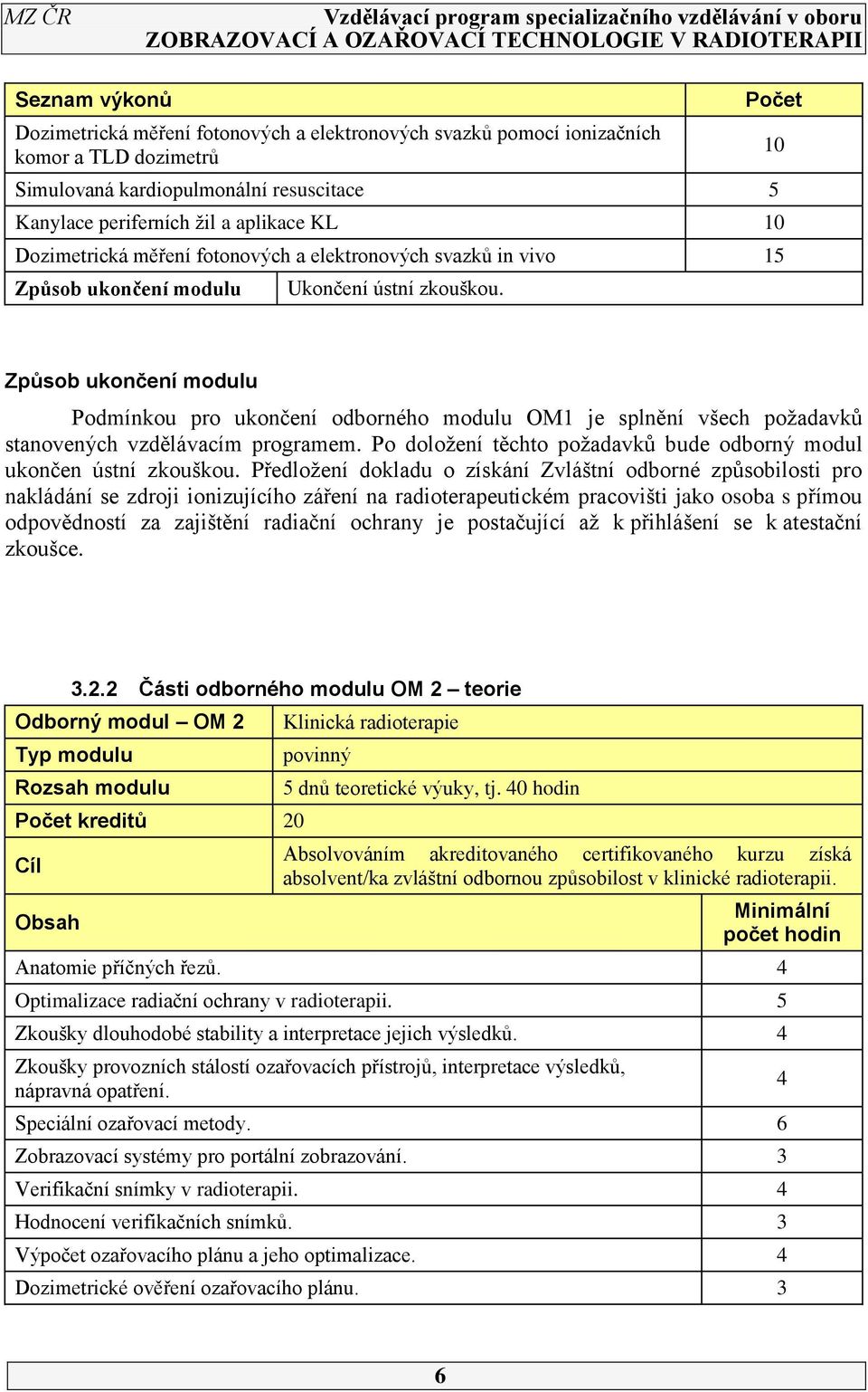 10 Způsob ukončení modulu Podmínkou pro ukončení odborného modulu OM1 je splnění všech požadavků stanovených vzdělávacím programem.