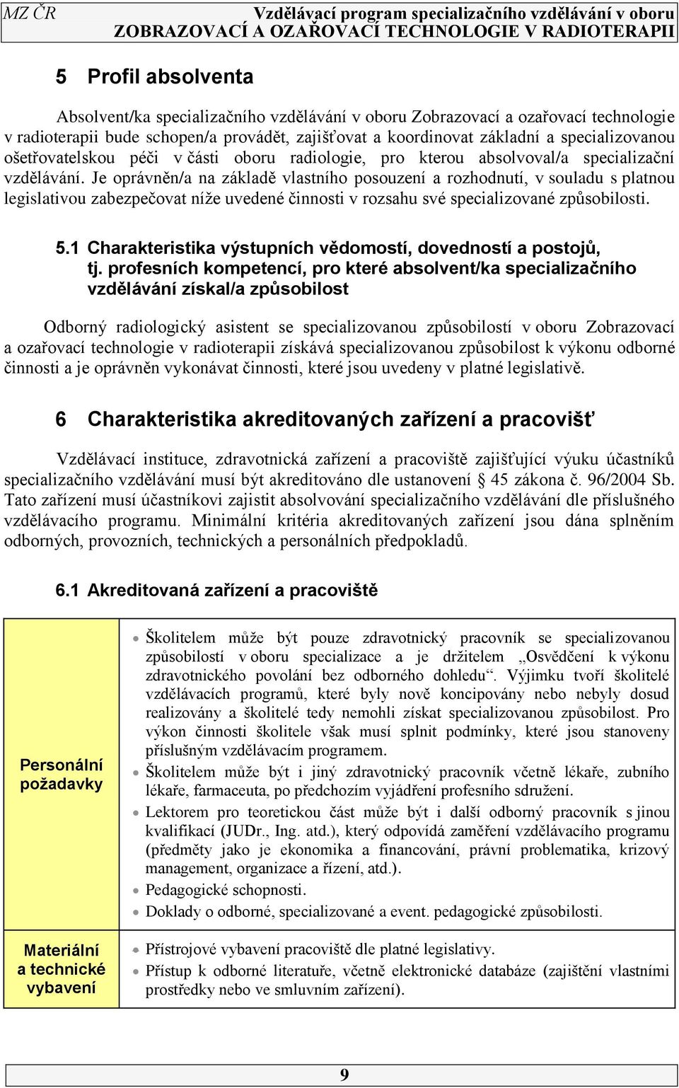 Je oprávněn/a na základě vlastního posouzení a rozhodnutí, v souladu s platnou legislativou zabezpečovat níže uvedené činnosti v rozsahu své specializované způsobilosti. 5.