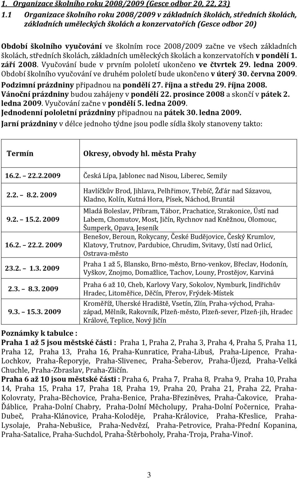 ve všech základních školách, středních školách, základních uměleckých školách a konzervatořích v pondělí 1. září 2008. Vyučování bude v prvním pololetí ukončeno ve čtvrtek 29. ledna 2009.