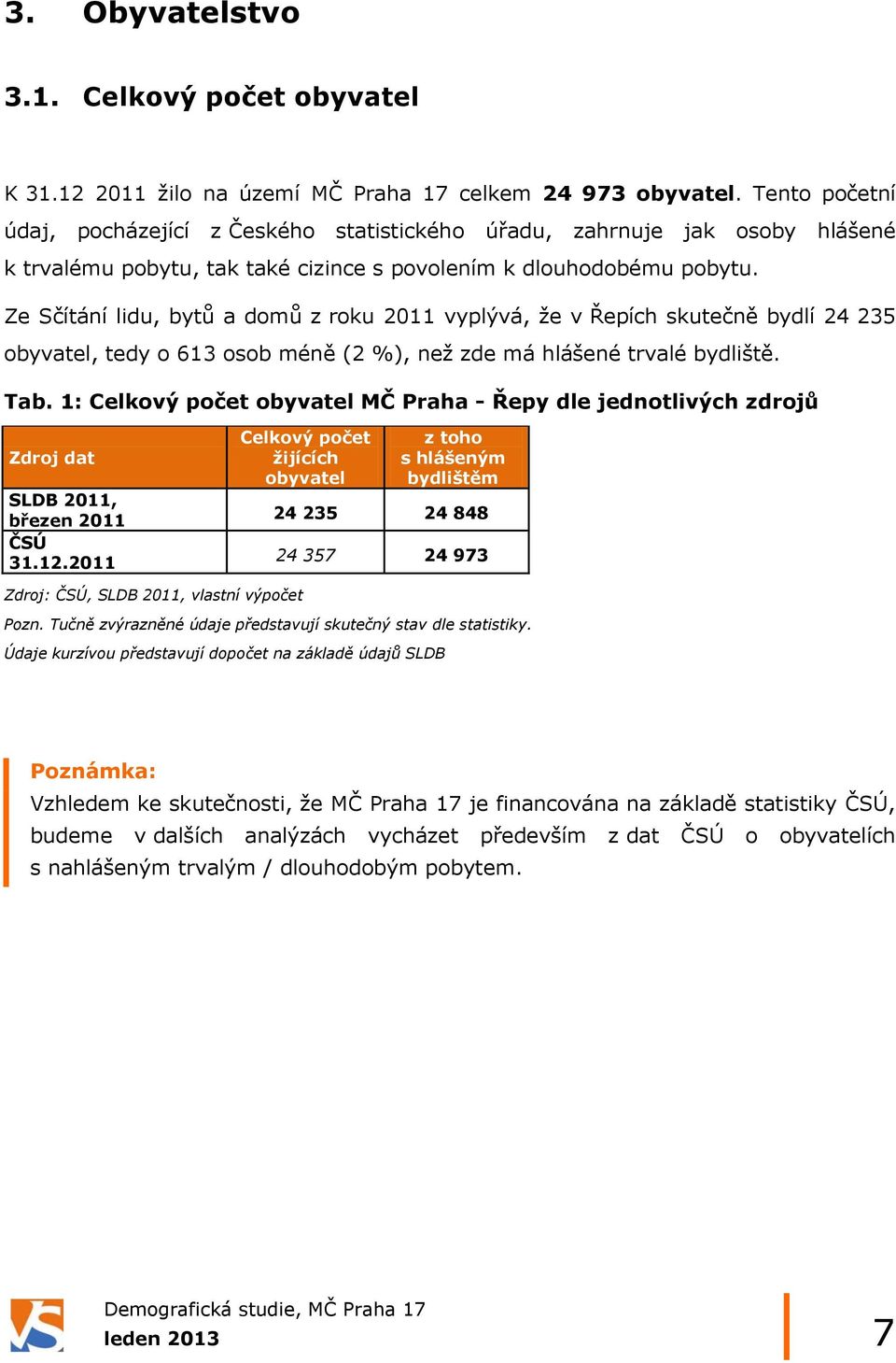 Ze Sčítání lidu, bytů a domů z roku 2011 vyplývá, ţe v Řepích skutečně bydlí 24 235 obyvatel, tedy o 613 osob méně (2 %), neţ zde má hlášené trvalé bydliště. Tab.