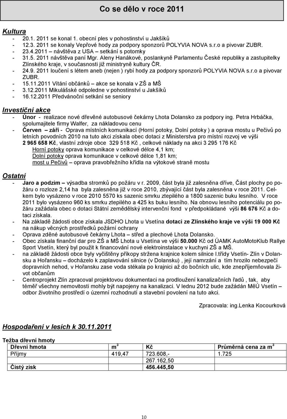- 24.9. 2011 loučení s létem aneb (nejen ) rybí hody za podpory sponzorů POLYVIA NOVA s.r.o a pivovar ZUBR. - 15.11.2011 Vítání občánků akce se konala v ZŠ a MŠ - 3.12.