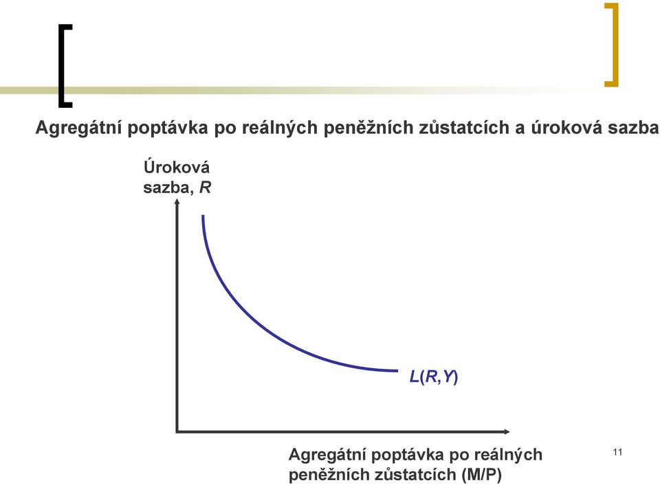 Úroková sazba, R L(R,Y)  peněžních