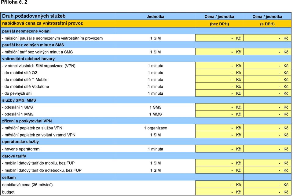 provozem 1 SIM - Kč - Kč paušál bez volných minut a SMS - měsíční tarif bez volných minut a SMS 1 SIM - Kč - Kč vnitrostátní odchozí hovory - v rámci vlastních SIM organizace (VPN) 1 minuta - Kč - Kč