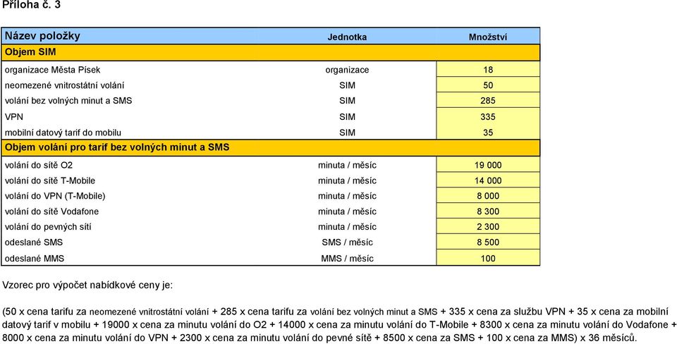 SIM 35 Objem volání pro tarif bez volných minut a SMS volání do sítě O2 minuta / měsíc 19 000 volání do sítě T-Mobile minuta / měsíc 14 000 volání do VPN (T-Mobile) minuta / měsíc 8 000 volání do