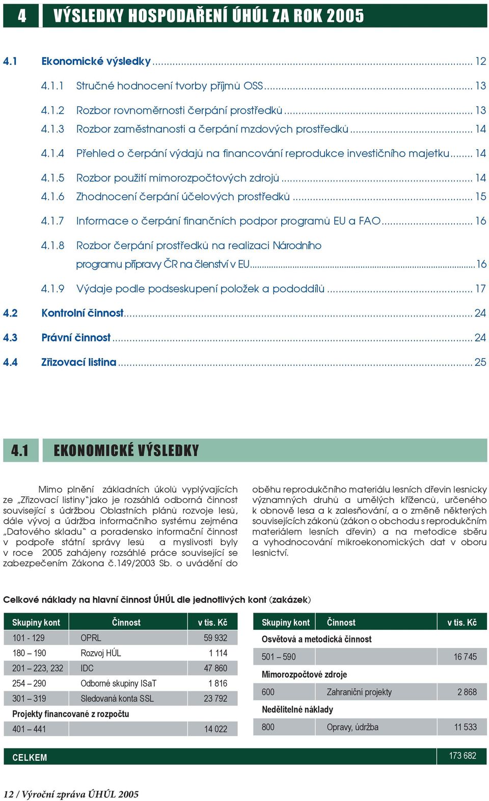 .. 16 4.1.8 Rozbor čerpání prostředků na realizaci Národního programu přípravy ČR na členství v EU...16 4.1.9 Výdaje podle podseskupení položek a pododdílů... 17 4.2 Kontrolní činnost... 24 4.