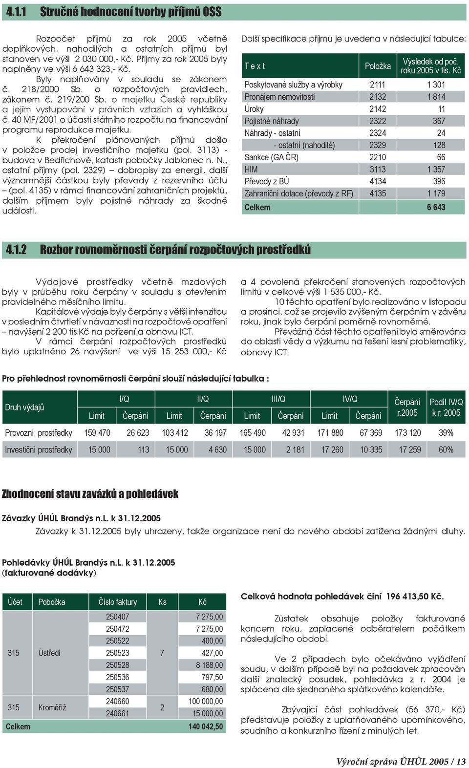 o majetku České republiky a jejím vystupování v právních vztazích a vyhláškou č. 40 MF/ 2001 o účasti státního rozpočtu na financování programu reprodukce majetku.