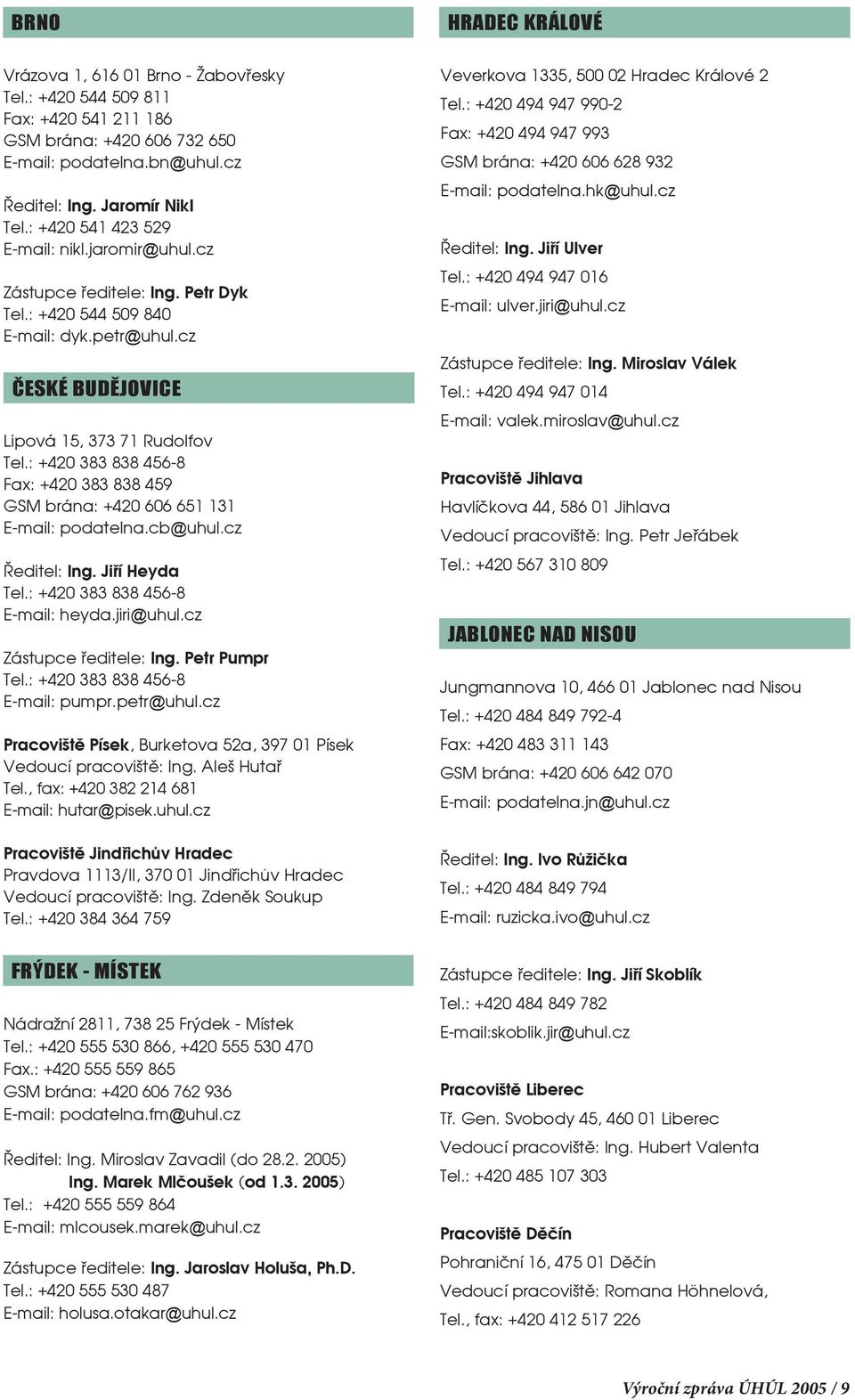 : +420 383 838 456-8 Fax: +420 383 838 459 GSM brána: +420 606 651 131 E-mail: podatelna.cb@uhul.cz Ředitel: Ing. Jiří Heyda Tel.: +420 383 838 456-8 E-mail: heyda.jiri@uhul.cz Zástupce ředitele: Ing.