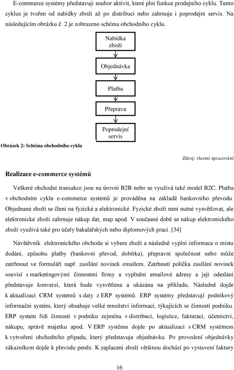 Nabídka zboţí Objednávka Platba Přeprava Obrázek 2: Schéma obchodního cyklu Poprodejní servis Zdroj: vlastní zpracování Realizace e-commerce systémů Veškeré obchodní transakce jsou na úrovni B2B nebo