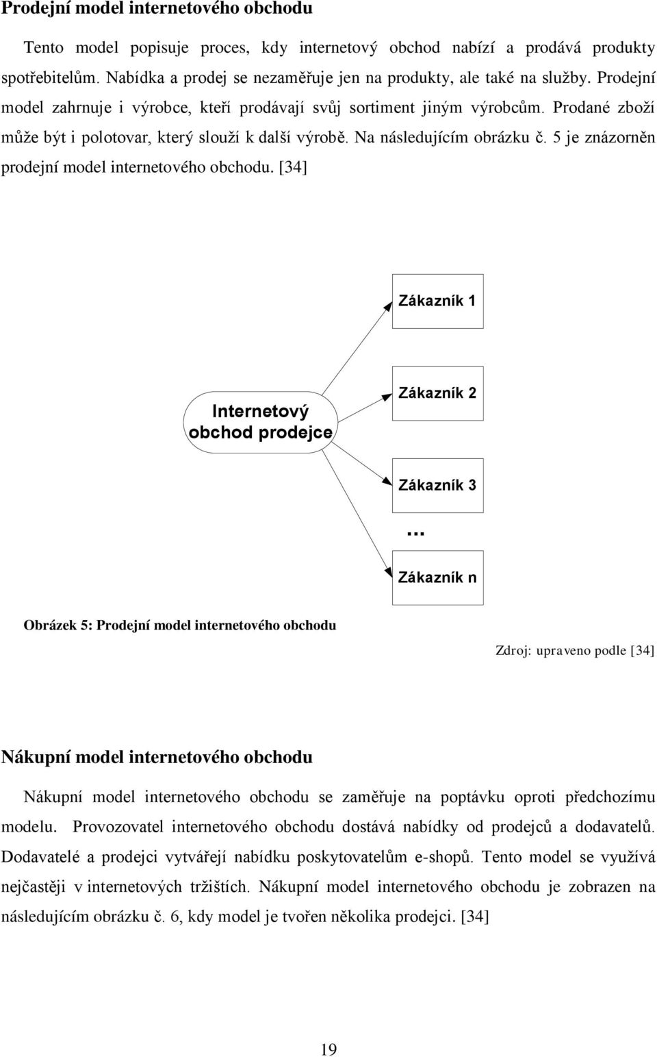 5 je znázorněn prodejní model internetového obchodu. [34] Zákazník 1 Internetový obchod prodejce Zákazník 2 Zákazník 3.