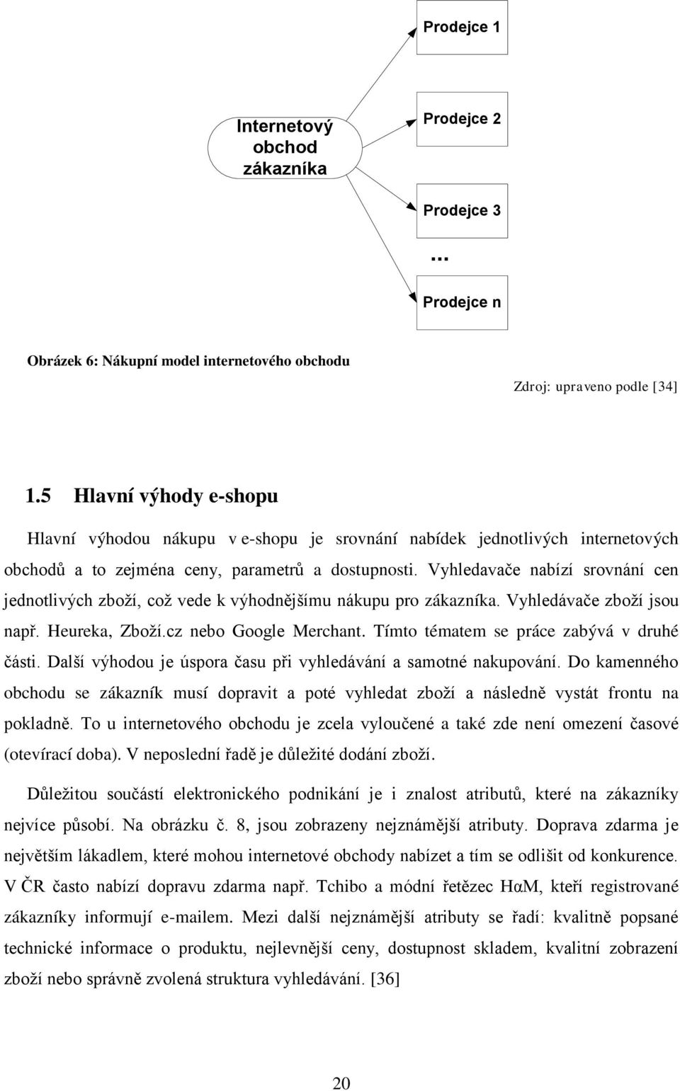 Vyhledavače nabízí srovnání cen jednotlivých zboţí, coţ vede k výhodnějšímu nákupu pro zákazníka. Vyhledávače zboţí jsou např. Heureka, Zboţí.cz nebo Google Merchant.