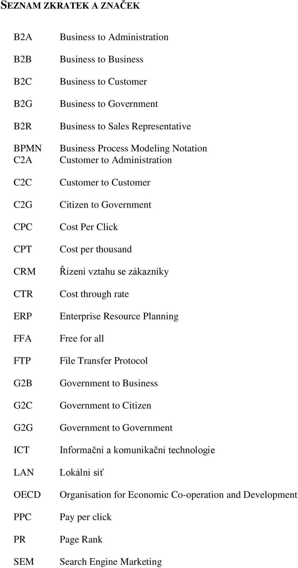 Government Cost Per Click Cost per thousand Řízení vztahu se zákazníky Cost through rate Enterprise Resource Planning Free for all File Transfer Protocol Government to Business