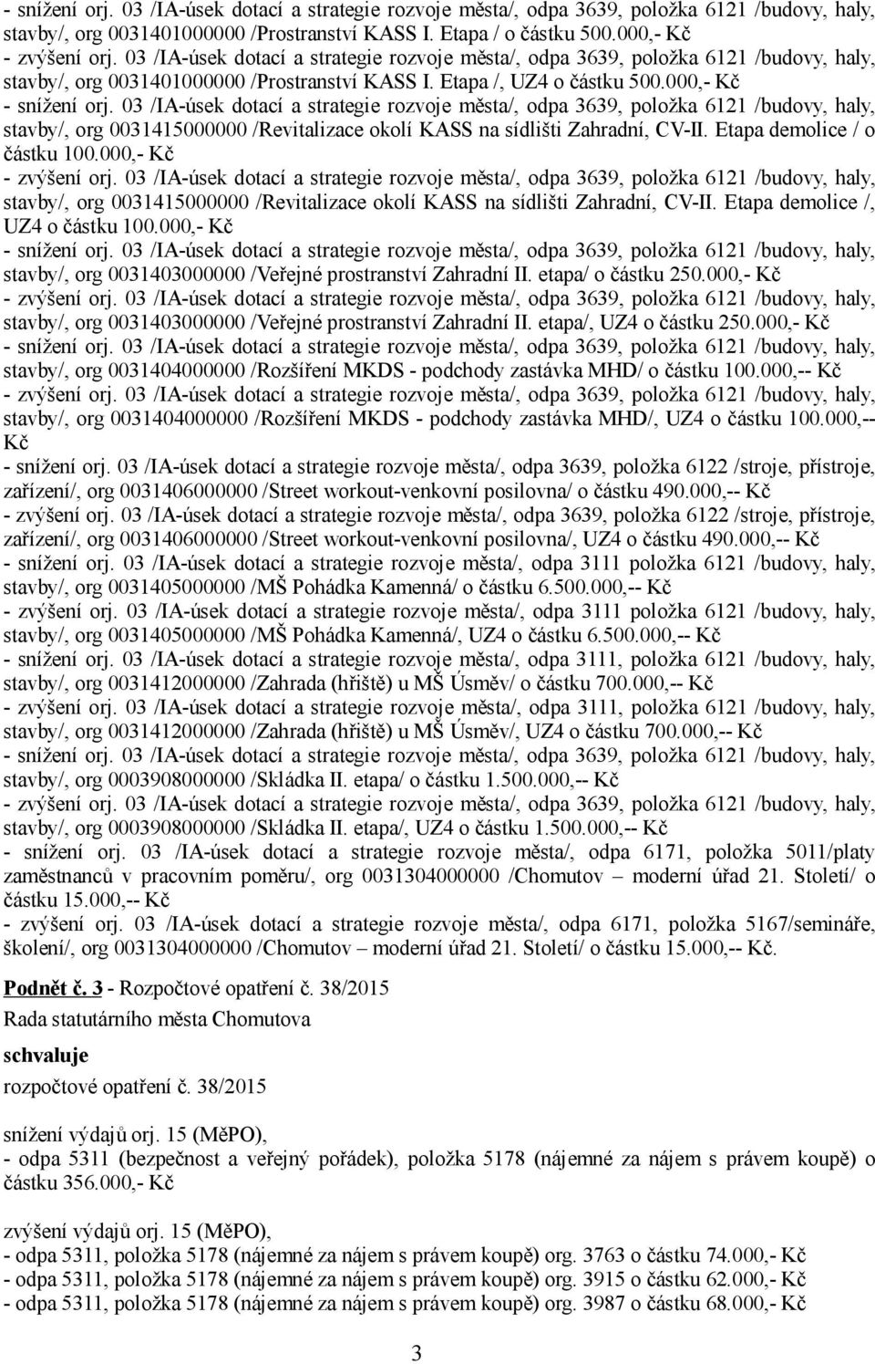 03 /IA-úsek dotací a strategie rozvoje města/, odpa 3639, položka 6121 /budovy, haly, stavby/, org 0031415000000 /Revitalizace okolí KASS na sídlišti Zahradní, CV-II. Etapa demolice / o částku 100.