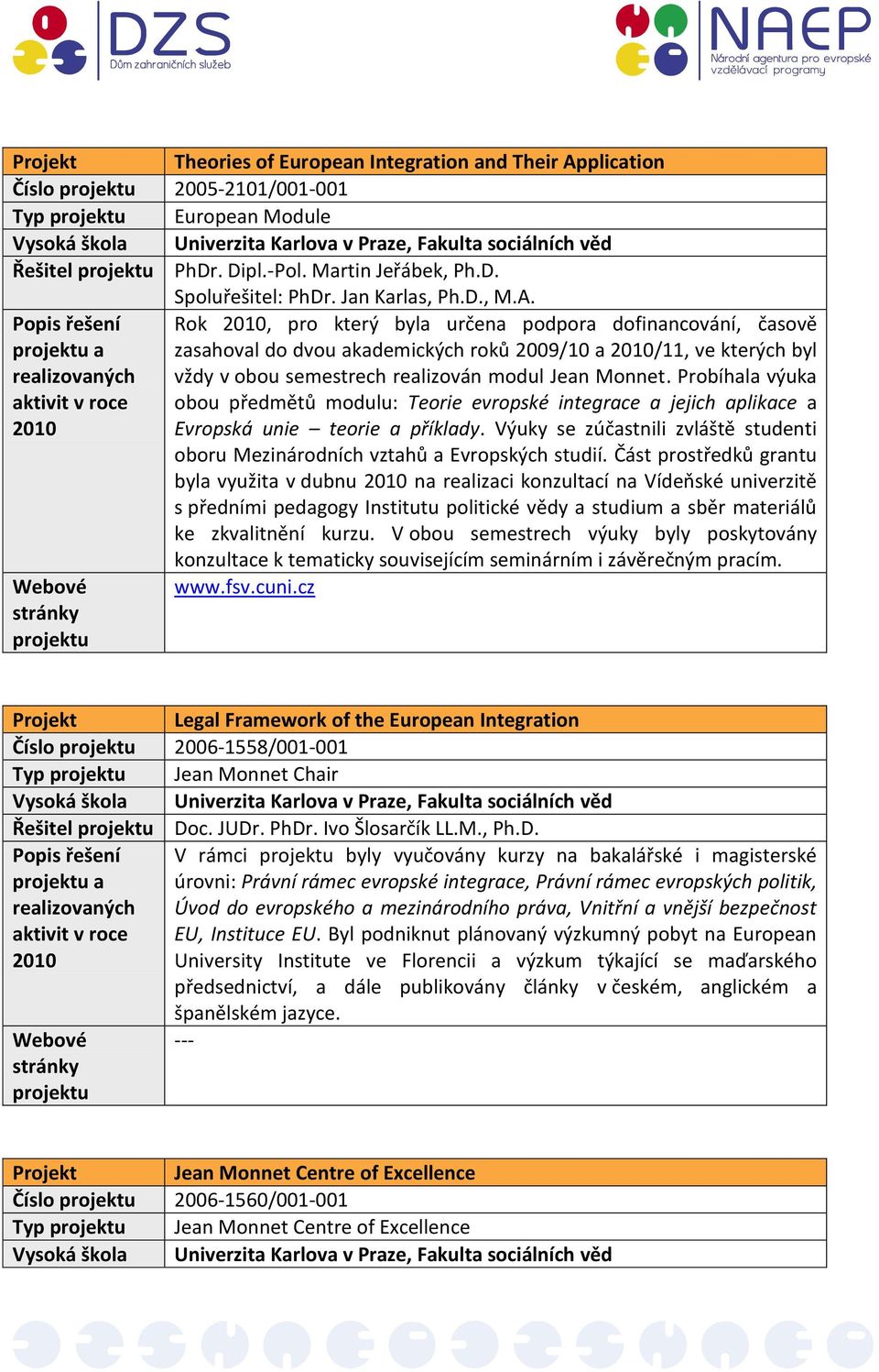 Rok, pro který byla určena podpora dofinancování, časově a zasahoval do dvou akademických roků 2009/10 a /11, ve kterých byl vždy v obou semestrech realizován modul Jean Monnet.
