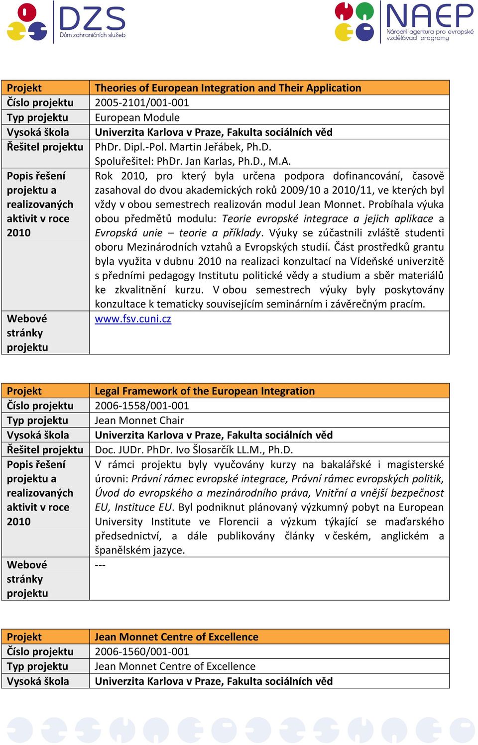 Rok, pro který byla určena podpora dofinancování, časově a zasahoval do dvou akademických roků 2009/10 a /11, ve kterých byl vždy v obou semestrech realizován modul Jean Monnet.