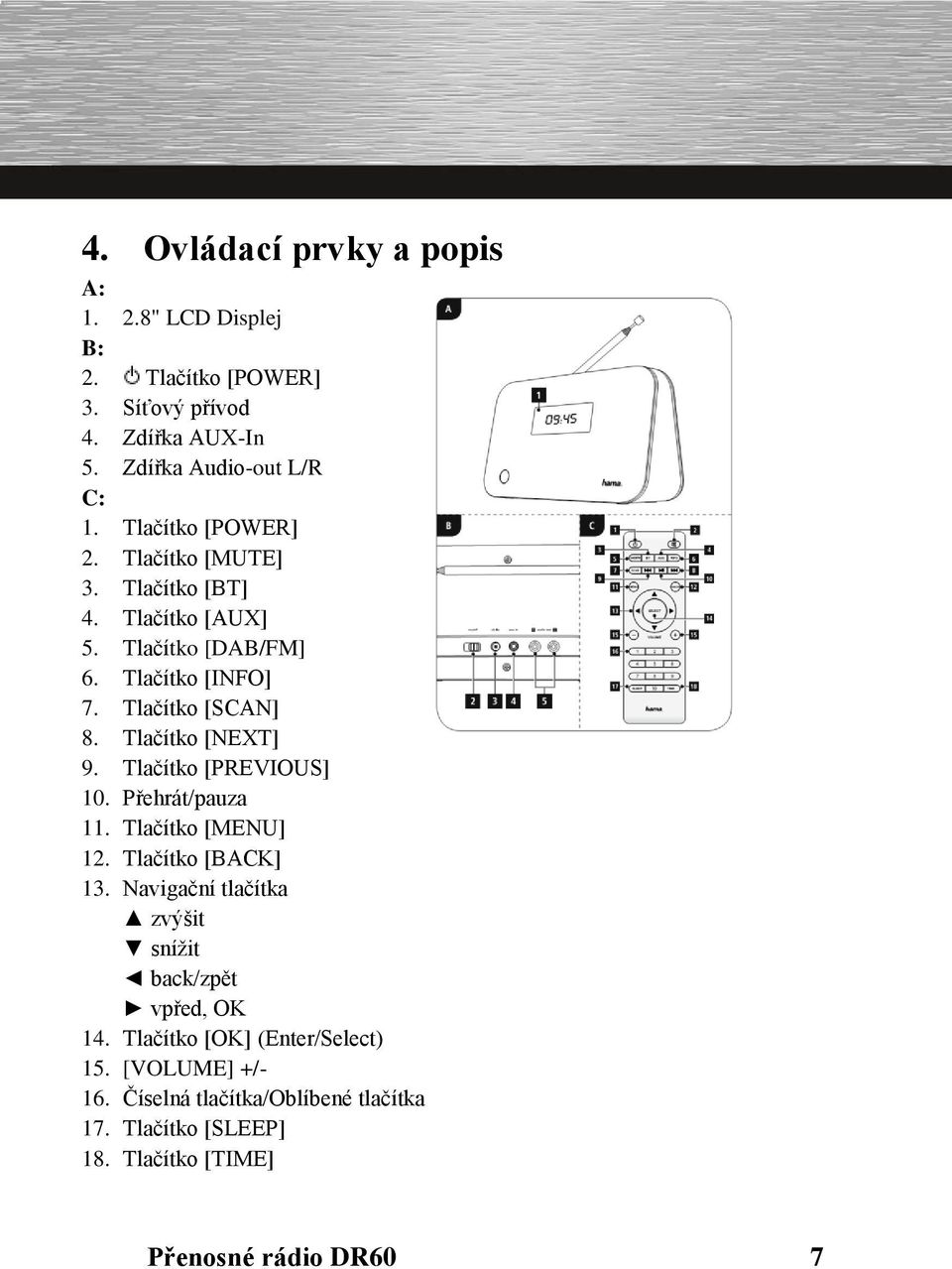 Tlačítko [NEXT] 9. Tlačítko [PREVIOUS] 10. Přehrát/pauza 11. Tlačítko [MENU] 12. Tlačítko [BACK] 13.