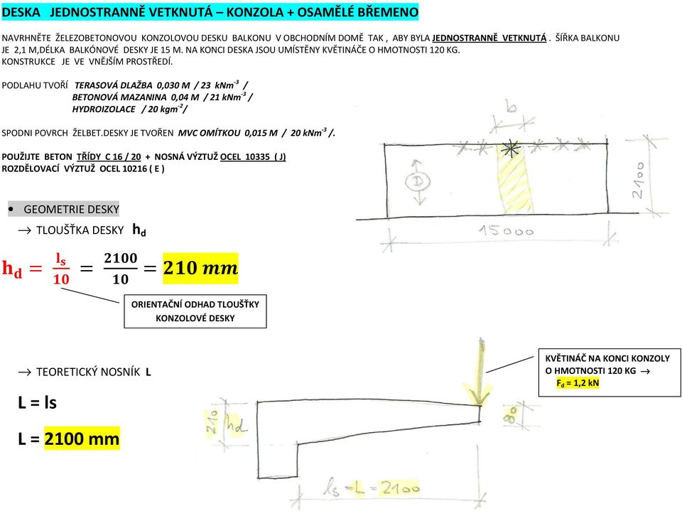 PODLAHU TVOŘÍ TERASOVÁ DLAŽBA 0,030 M / 23 knm -3 / BETONOVÁ MAZANINA 0,04 M / 21 knm -3 / HYDROIZOLACE / 20 kgm -2 / SPODNI POVRCH ŽELBET.DESKY JE TVOŘEN MVC OMÍTKOU 0,015 M / 20 knm -3 /.