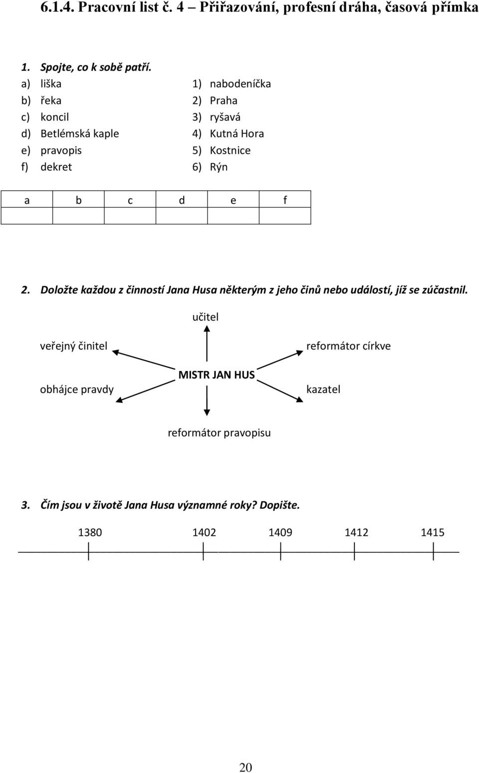 6) Rýn a b c d e f 2. Doložte každou z činností Jana Husa některým z jeho činů nebo událostí, jíž se zúčastnil.