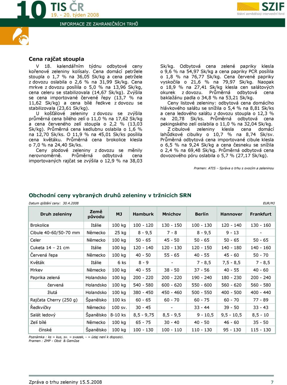 Cena mrkve z dovozu posílila o 5,0 % na 13,96 Sk/kg, cena celeru se stabilizovala (14,67 Sk/kg).