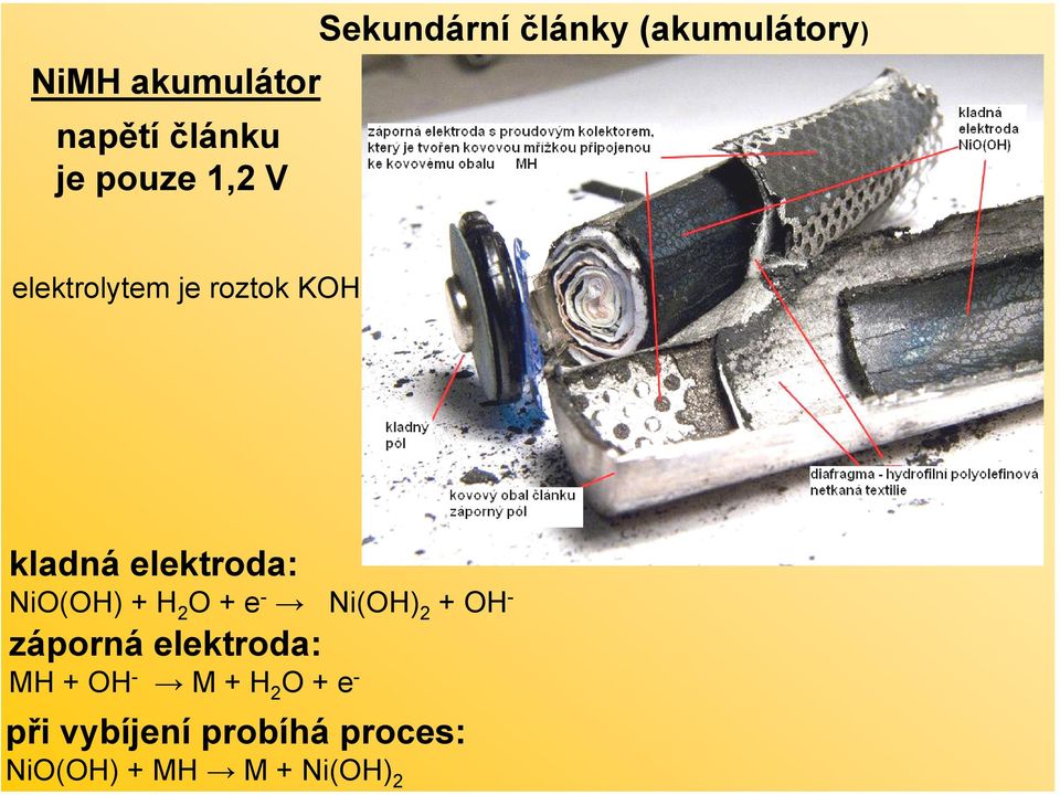 NiO(OH) + H 2 O + e - Ni(OH) 2 + OH - záporná elektroda: MH + OH