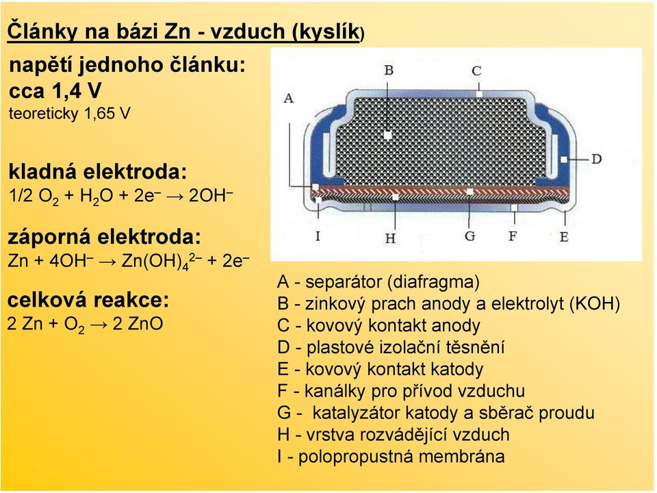 zinkový prach anody a elektrolyt (KOH) C - kovový kontakt anody D - plastové izolační těsnění E - kovový kontakt katody