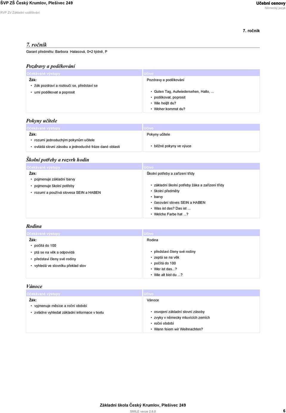 slovní zásobu a jednoduché fráze dané oblasti Školní potřeby a rozvrh hodin pojmenuje základní barvy pojmenuje školní potřeby rozumí a používá slovesa SEIN a HABEN Rodina ptá se na věk a odpovídá