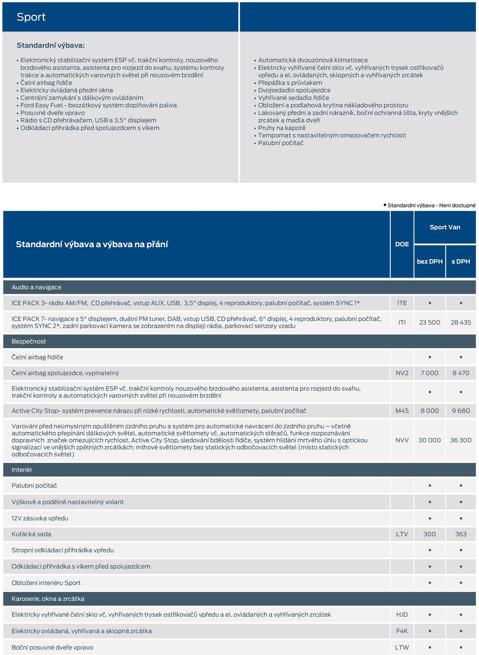 přední okna Centrální zamykání s dálkovým ovládáním Ford Easy Fuel - bezzátkový systém doplňování paliva Posuvné dveře vpravo Rádio s CD přehrávačem, USB a 3,5'' displejem Odkládací přihrádka před