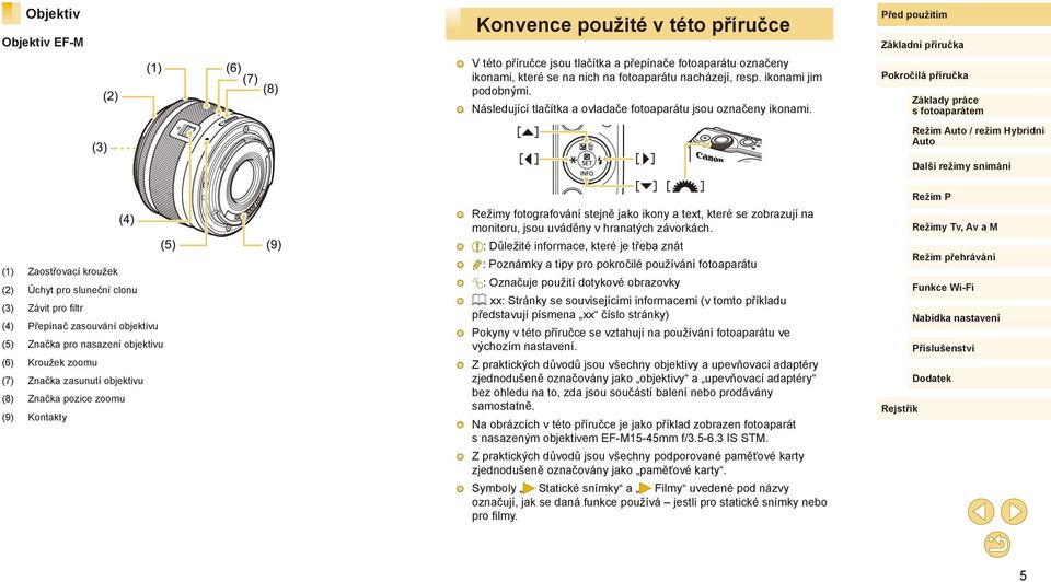 Režim / režim Hybridní Režimy fotografování stejně jako ikony a text, které se zobrazují na monitoru, jsou uváděny v hranatých závorkách.