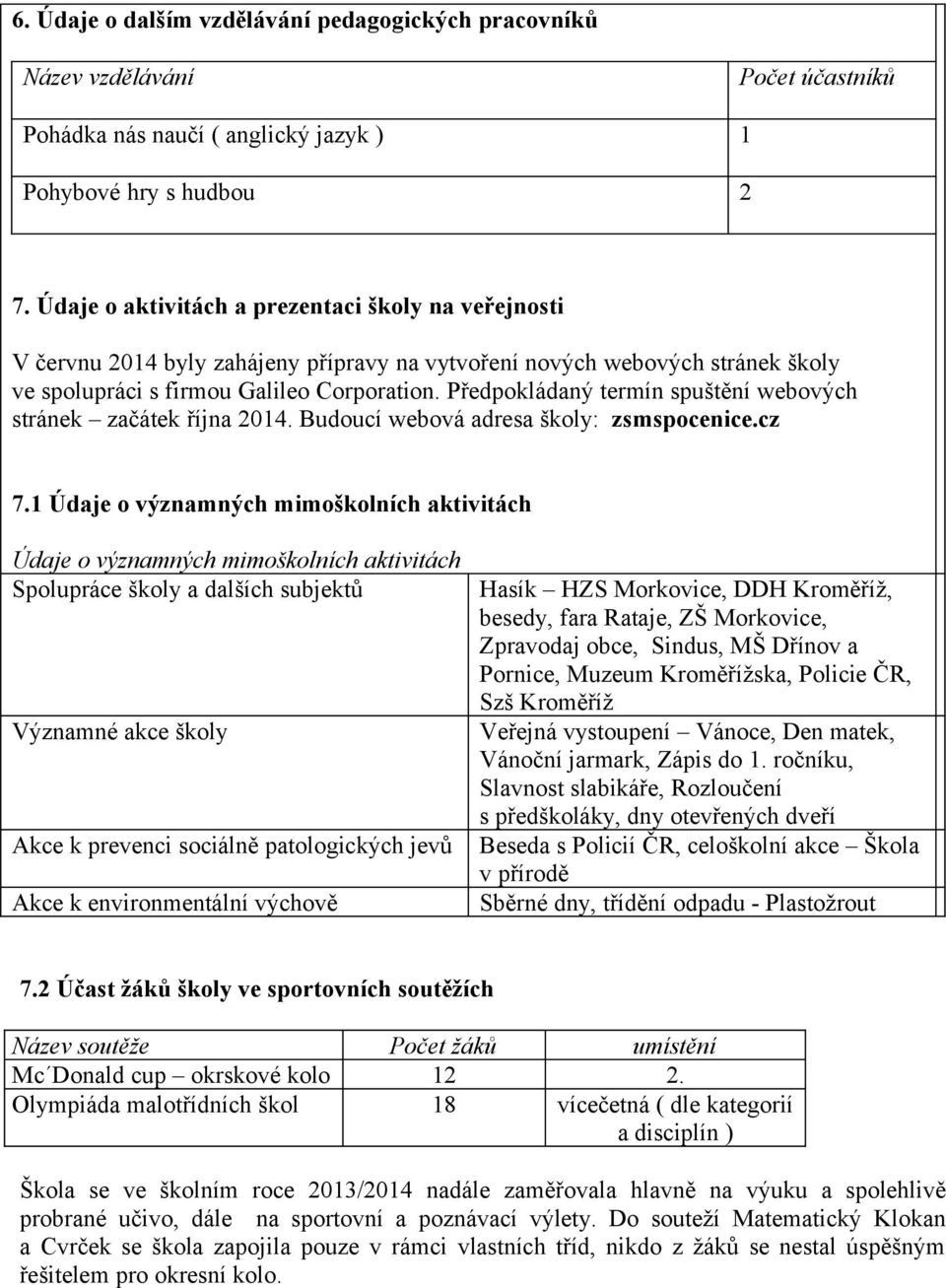 Předpokládaný termín spuštění webových stránek začátek října 2014. Budoucí webová adresa školy: zsmspocenice.cz 7.