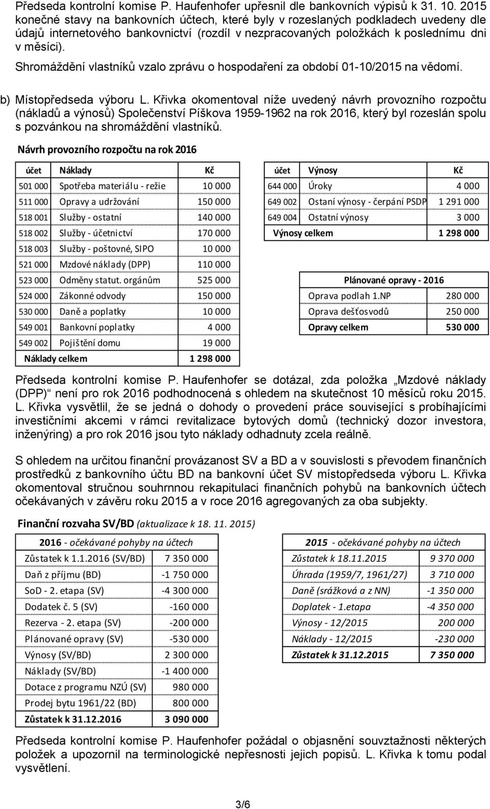 Shromáždění vlastníků vzalo zprávu o hospodaření za období 01-10/2015 na vědomí. b) Místopředseda výboru L.