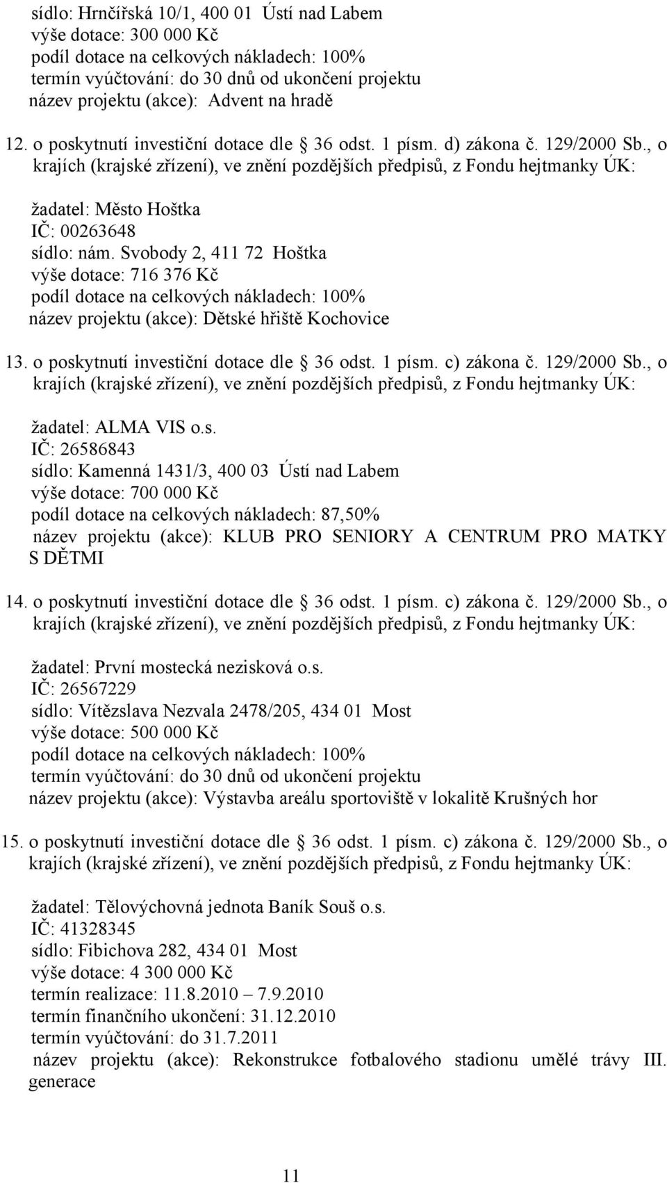 , o krajích (krajské zřízení), ve znění pozdějších předpisů, z Fondu hejtmanky ÚK: žadatel: Město Hoštka IČ: 00263648 sídlo: nám.