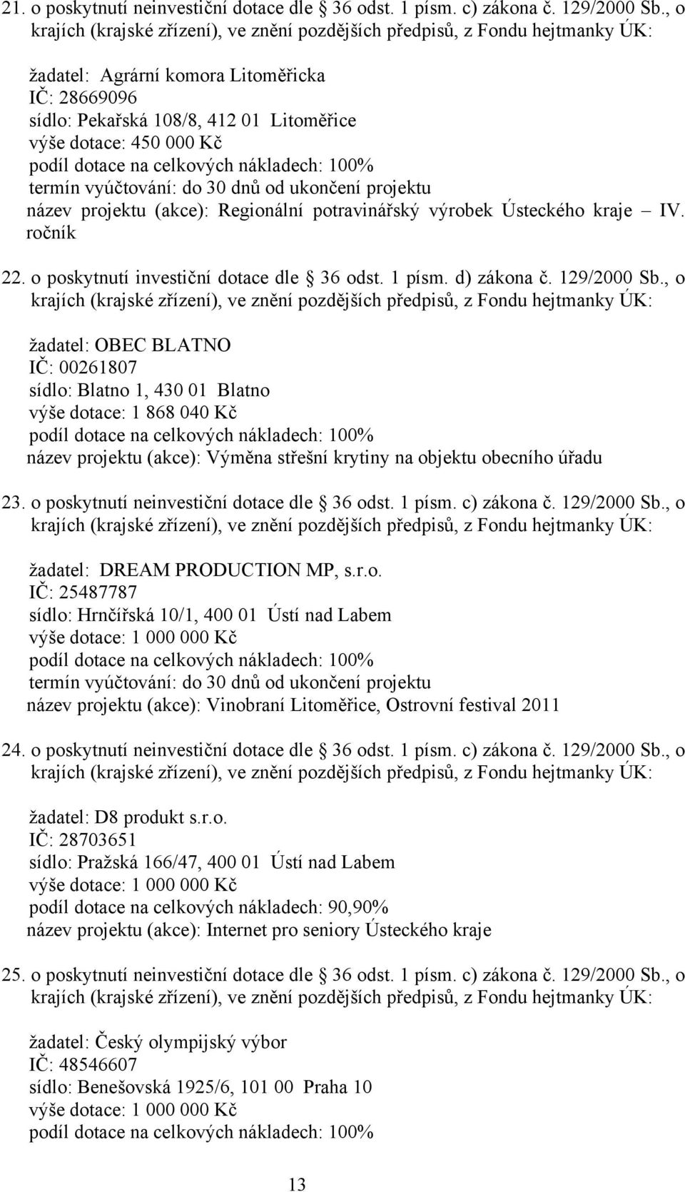 podíl dotace na celkových nákladech: 100% termín vyúčtování: do 30 dnů od ukončení projektu název projektu (akce): Regionální potravinářský výrobek Ústeckého kraje IV. ročník 22.