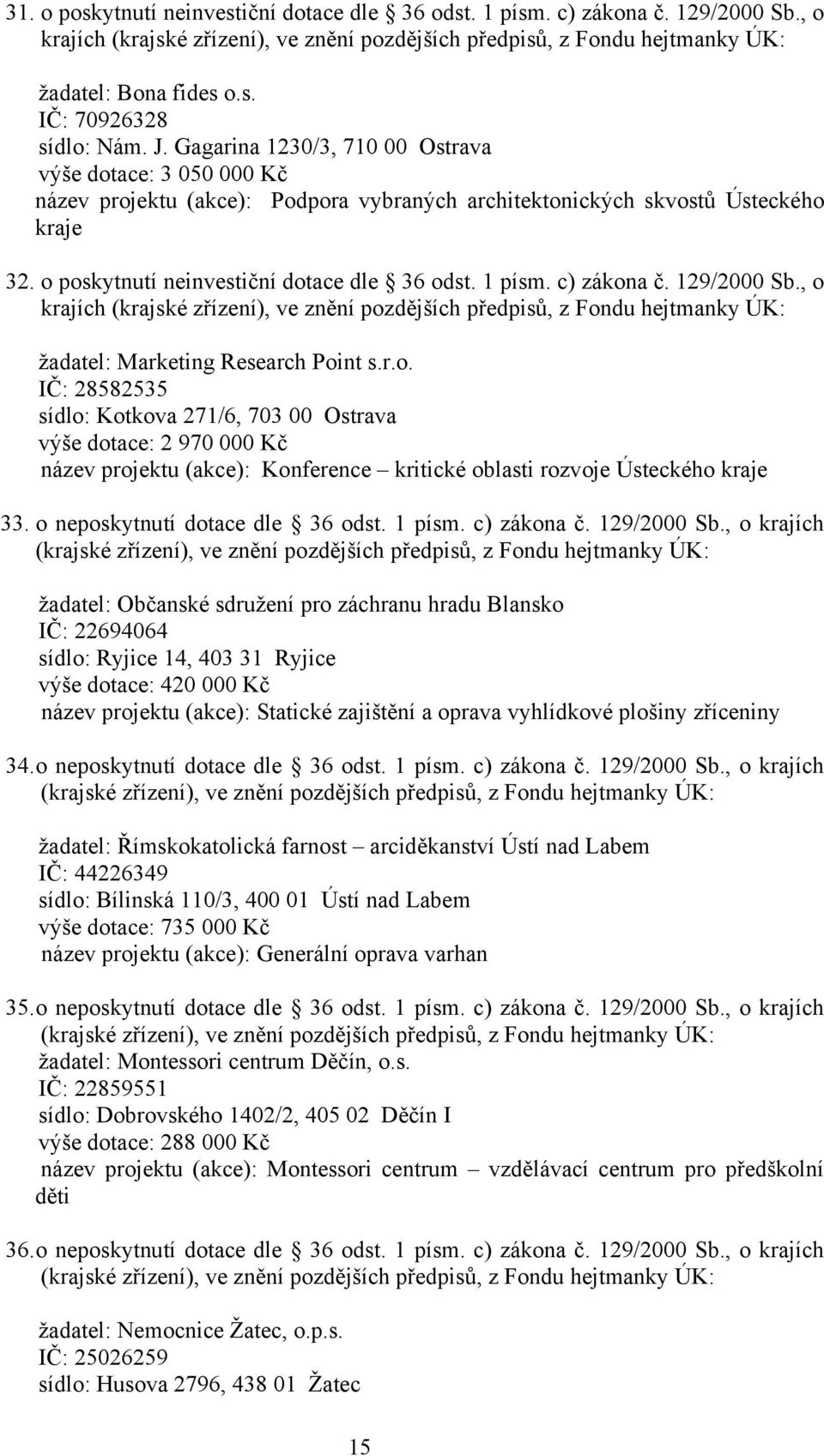 1 písm. c) zákona č. 129/2000 Sb., o krajích (krajské zřízení), ve znění pozdějších předpisů, z Fondu hejtmanky ÚK: žadatel: Marketing Research Point s.r.o. IČ: 28582535 sídlo: Kotkova 271/6, 703 00 Ostrava výše dotace: 2 970 000 Kč název projektu (akce): Konference kritické oblasti rozvoje Ústeckého kraje 33.