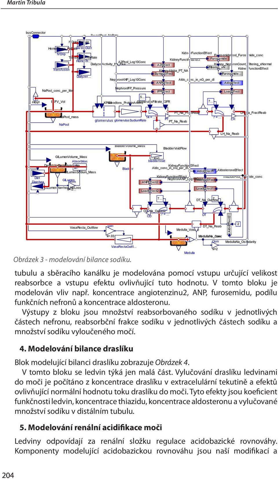 NephronANP_Log10Conc Aldo_conc_in_nG_per_dl ANPEffect AldoEffect NephronIFP_Pressure NaPool_conc_per_liter IFPEffect LoadEffect 5 meq/l ECFV_Vol KPool BloodIons_ProteinAnions GlomerulusFiltrate_GFR 7